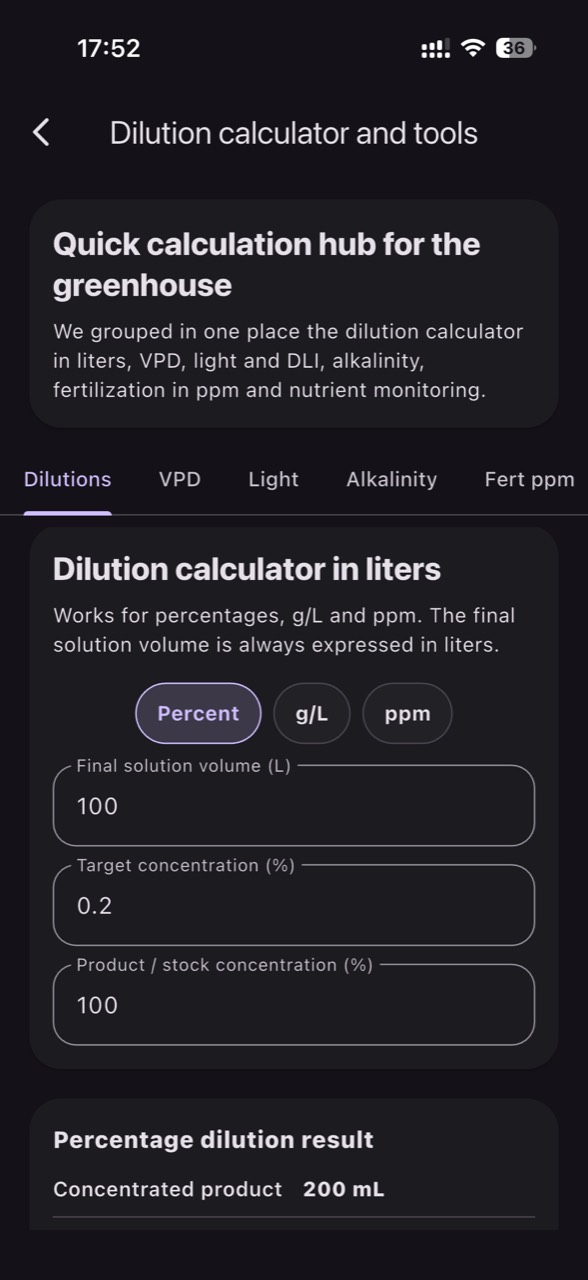 Dilution calculator and greenhouse tools