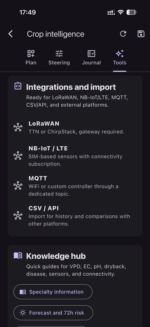 LoRaWAN, NB-IoT, MQTT, CSV and API integration in GrowGuard