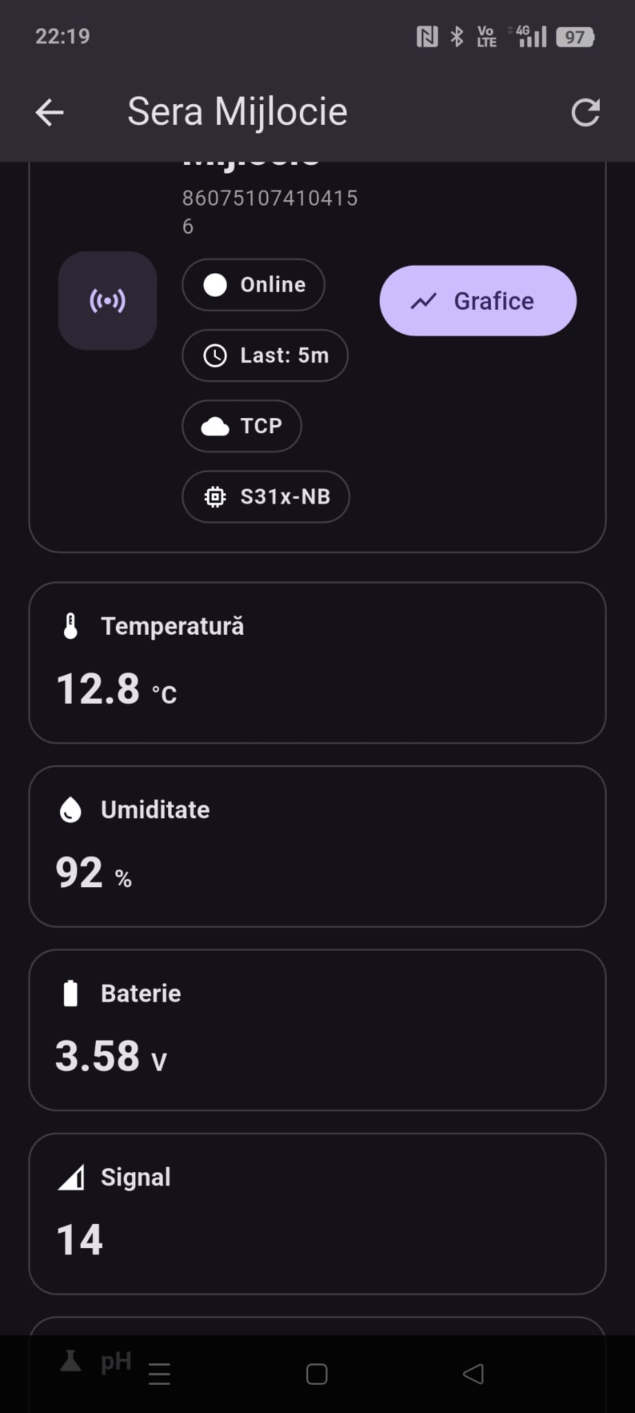 Panou detaliat pentru un senzor GrowGuard