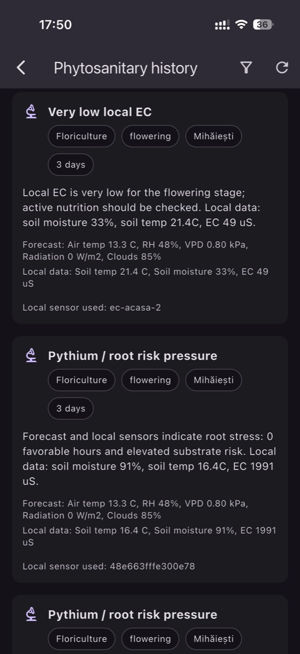 Monitoring fungal disease risk (downy mildew, powdery mildew, botrytis) without guesswork: a practical workflow using humidity, temperature, VPD, critical time windows, forecast context, zone alerts, and history checks (GrowGuard)