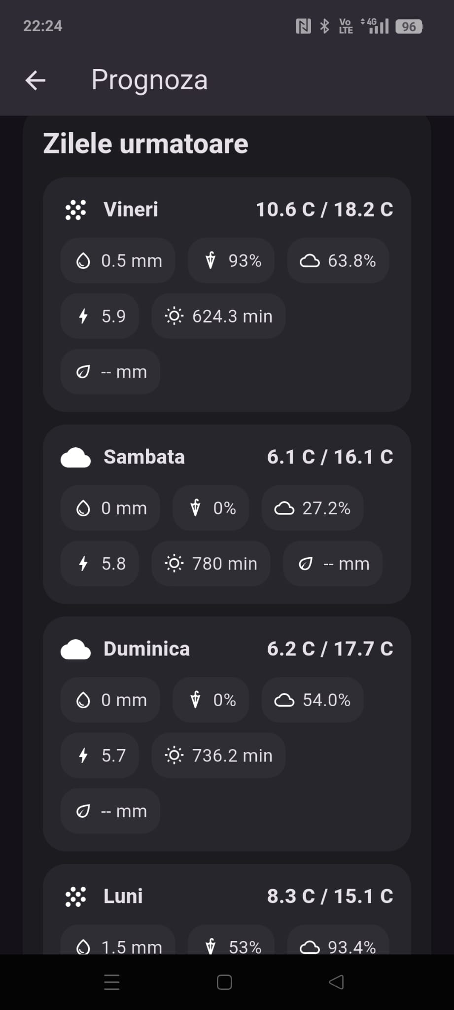 Prognoza GrowGuard pe mobil
